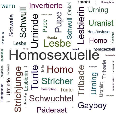 Ein anderes Wort für Homosexuelle - Synonym Homosexuelle