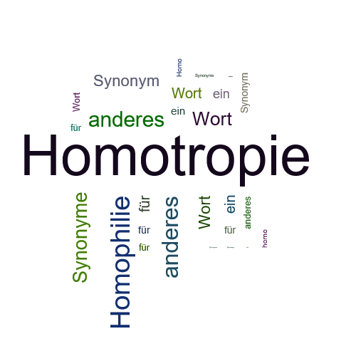 Ein anderes Wort für Homotropie - Synonym Homotropie