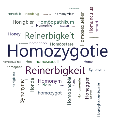 Ein anderes Wort für Homozygotie - Synonym Homozygotie
