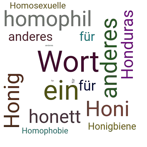 Ein anderes Wort für Homöopathikum - Synonym Homöopathikum