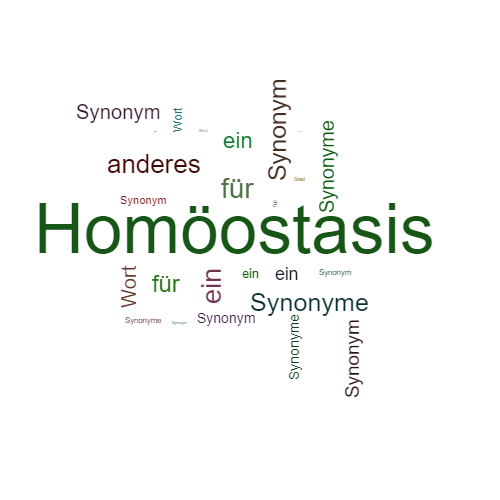 Ein anderes Wort für Homöostasis - Synonym Homöostasis