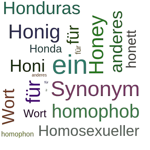Ein anderes Wort für Hondsrug - Synonym Hondsrug