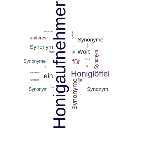Ein anderes Wort für Honigaufnehmer - Synonym Honigaufnehmer