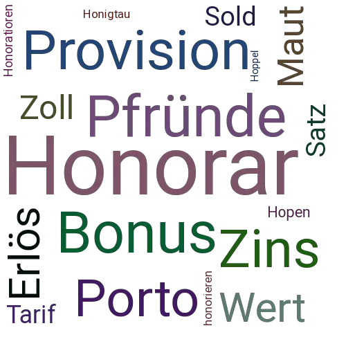 Ein anderes Wort für Honorar - Synonym Honorar