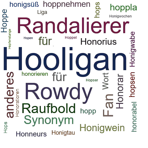 Ein anderes Wort für Hooligan - Synonym Hooligan