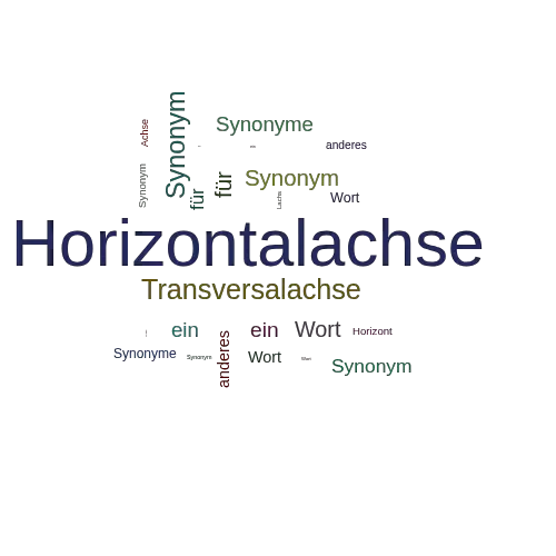 Ein anderes Wort für Horizontalachse - Synonym Horizontalachse