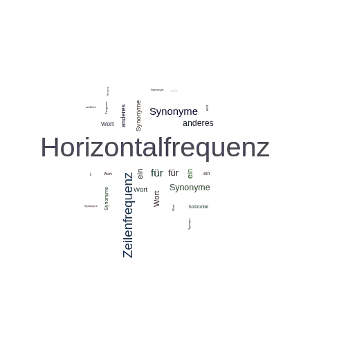 Ein anderes Wort für Horizontalfrequenz - Synonym Horizontalfrequenz