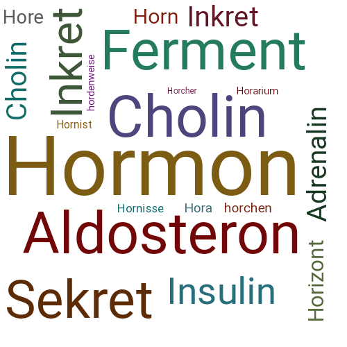 Ein anderes Wort für Hormon - Synonym Hormon