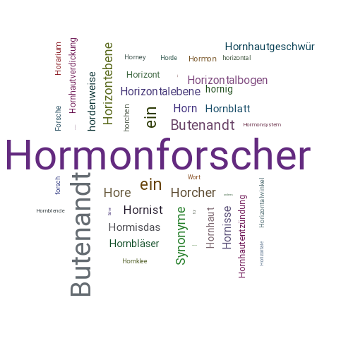 Ein anderes Wort für Hormonforscher - Synonym Hormonforscher
