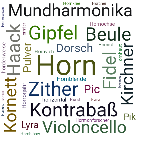 Ein anderes Wort für Horn - Synonym Horn