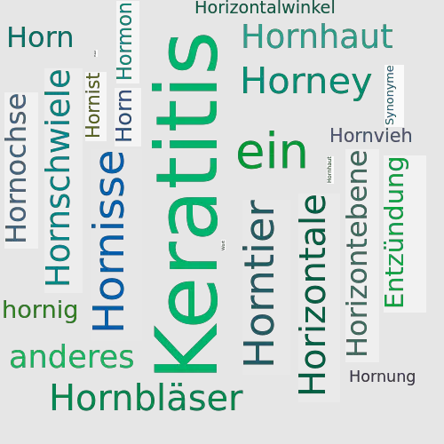 Ein anderes Wort für Hornhautentzündung - Synonym Hornhautentzündung