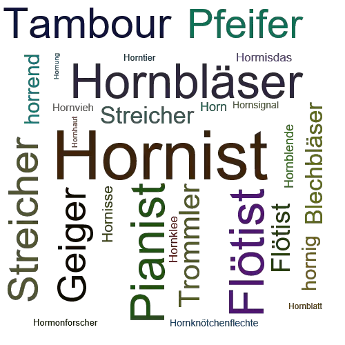Ein anderes Wort für Hornist - Synonym Hornist