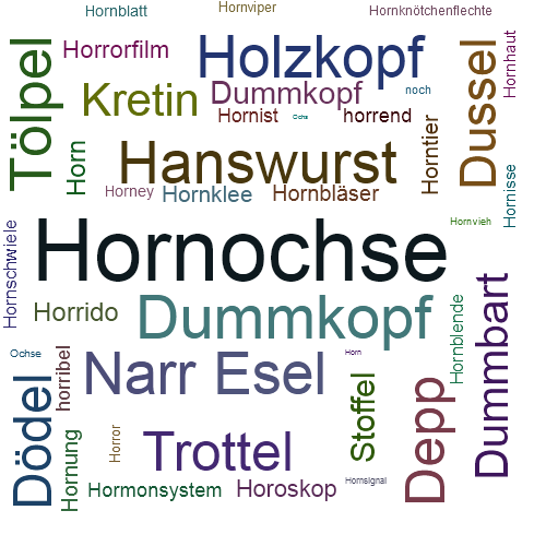 Ein anderes Wort für Hornochse - Synonym Hornochse