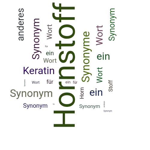 Ein anderes Wort für Hornstoff - Synonym Hornstoff
