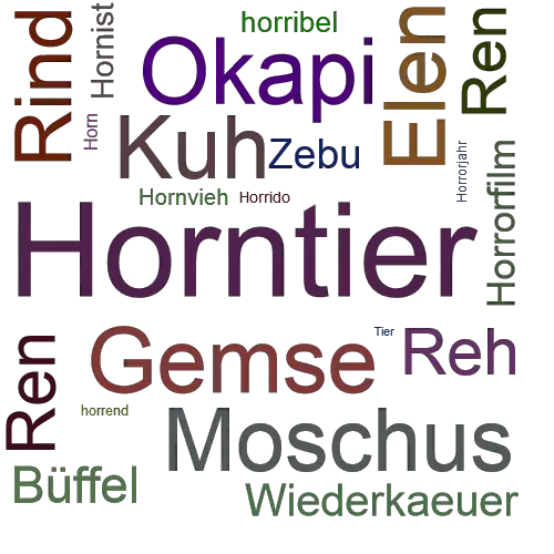 Ein anderes Wort für Horntier - Synonym Horntier