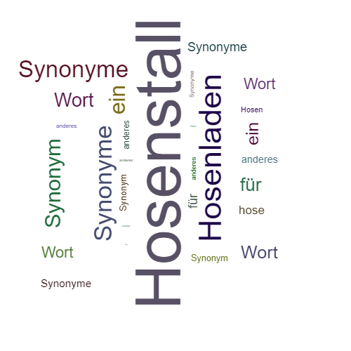 Ein anderes Wort für Hosenstall - Synonym Hosenstall