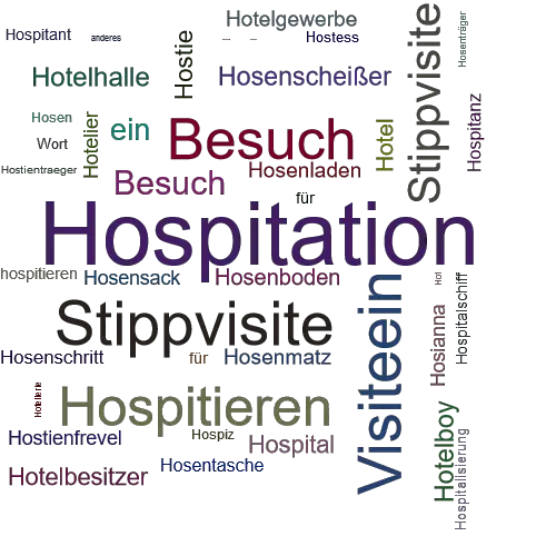 Ein anderes Wort für Hospitation - Synonym Hospitation