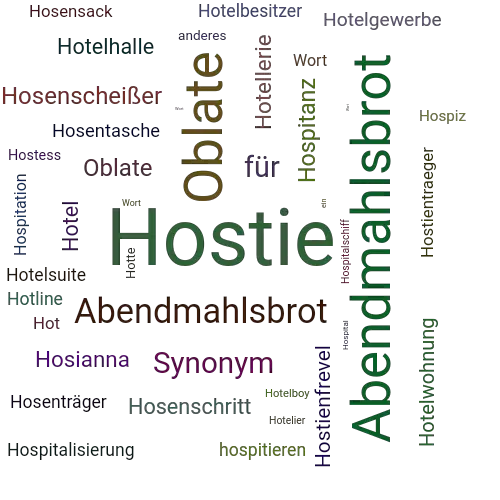 Ein anderes Wort für Hostie - Synonym Hostie