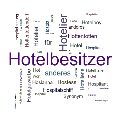 Ein anderes Wort für Hotelbesitzer - Synonym Hotelbesitzer