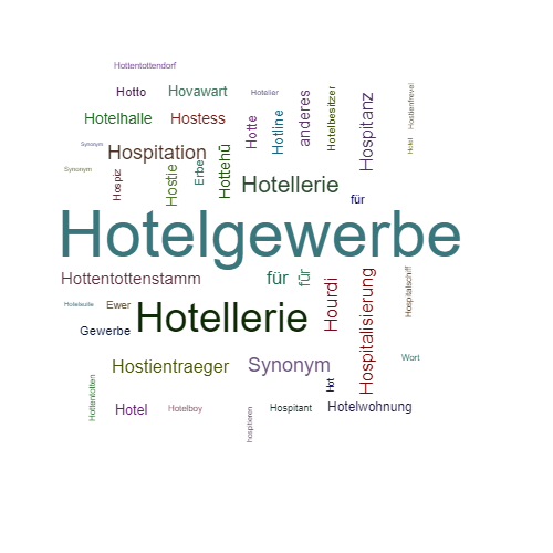 Ein anderes Wort für Hotelgewerbe - Synonym Hotelgewerbe