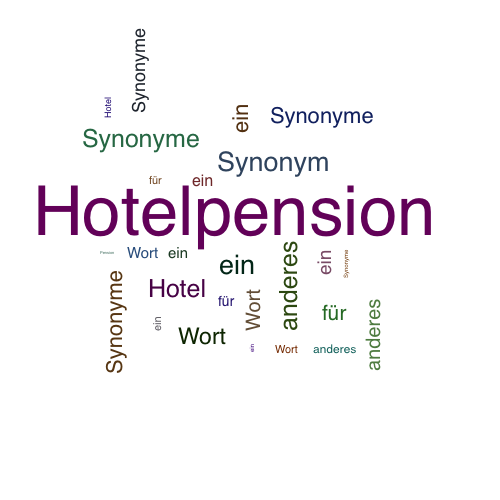 Ein anderes Wort für Hotelpension - Synonym Hotelpension