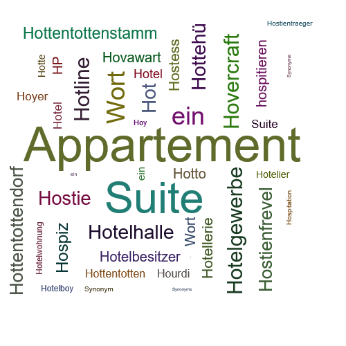 Ein anderes Wort für Hotelsuite - Synonym Hotelsuite