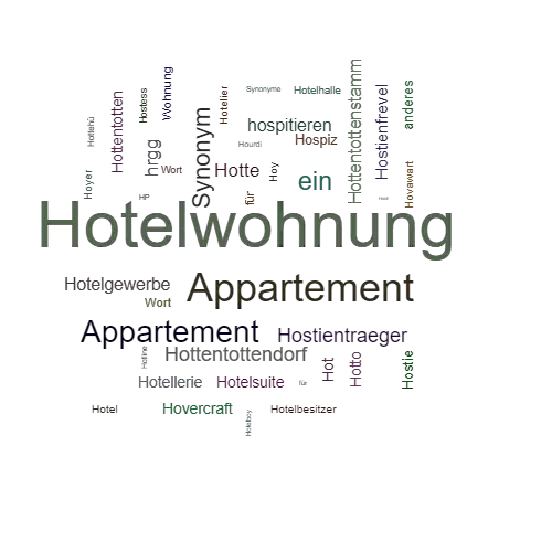 Ein anderes Wort für Hotelwohnung - Synonym Hotelwohnung