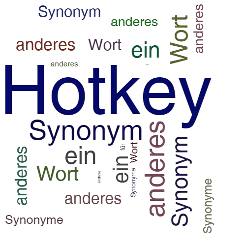 Ein anderes Wort für Hotkey - Synonym Hotkey