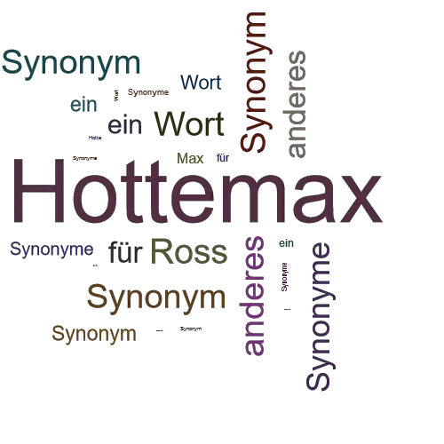 Ein anderes Wort für Hottemax - Synonym Hottemax