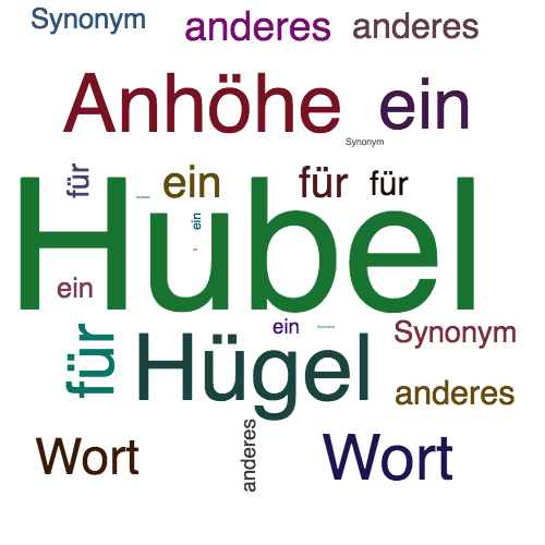 Ein anderes Wort für Hubel - Synonym Hubel