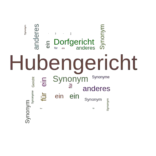 Ein anderes Wort für Hubengericht - Synonym Hubengericht
