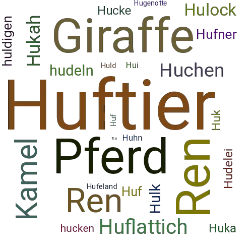 Ein anderes Wort für Huftier - Synonym Huftier