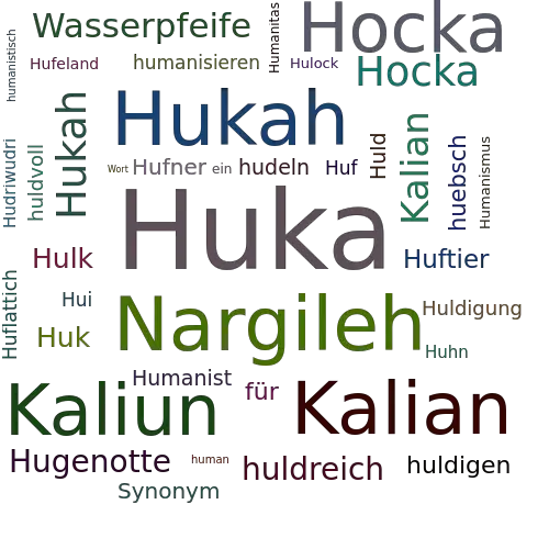 Ein anderes Wort für Huka - Synonym Huka
