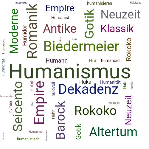 Ein anderes Wort für Humanismus - Synonym Humanismus