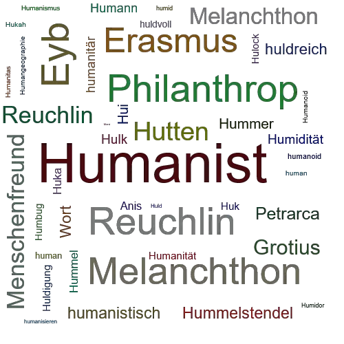 Ein anderes Wort für Humanist - Synonym Humanist