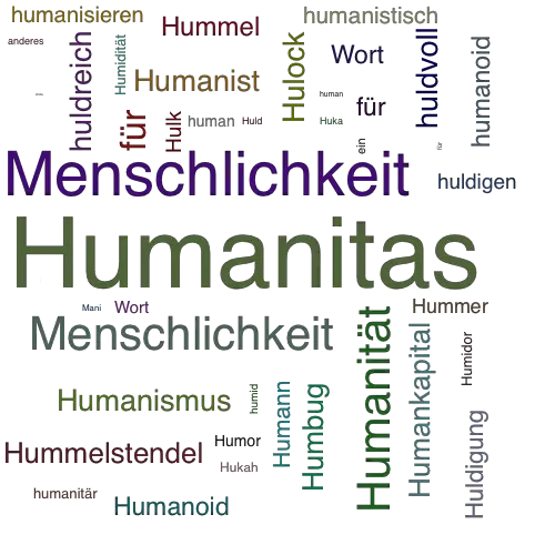 Ein anderes Wort für Humanitas - Synonym Humanitas