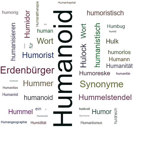 Ein anderes Wort für Humanoid - Synonym Humanoid