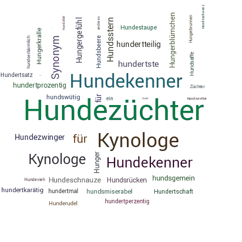 HUNDEZÜCHTER SynonymLexikothek • ein anderes Wort für Hundezüchter