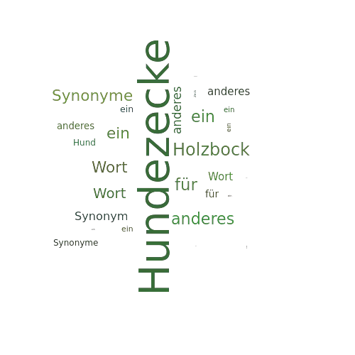 Ein anderes Wort für Hundezecke - Synonym Hundezecke