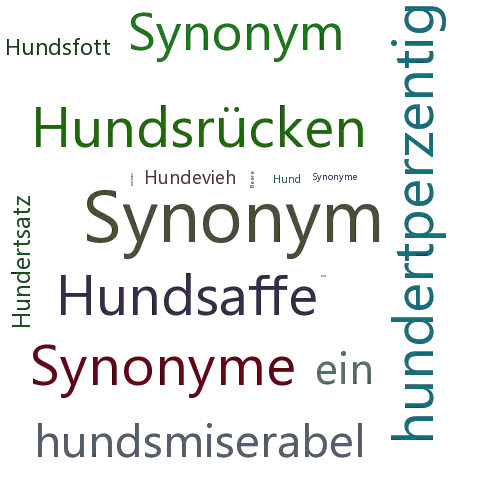 Ein anderes Wort für Hundsbeere - Synonym Hundsbeere
