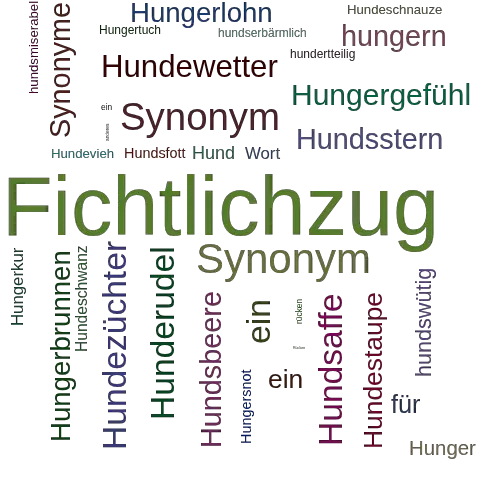 Ein anderes Wort für Hundsrücken - Synonym Hundsrücken