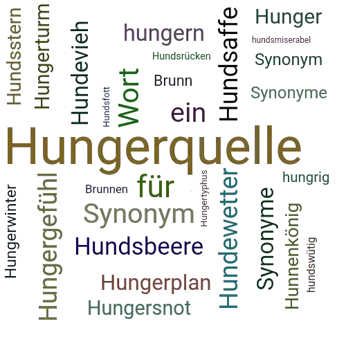 Ein anderes Wort für Hungerbrunnen - Synonym Hungerbrunnen