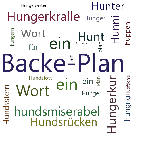 Ein anderes Wort für Hungerplan - Synonym Hungerplan