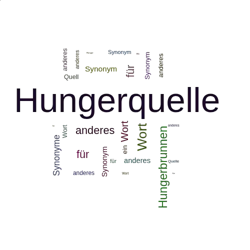 Ein anderes Wort für Hungerquelle - Synonym Hungerquelle