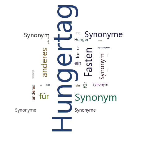 Ein anderes Wort für Hungertag - Synonym Hungertag
