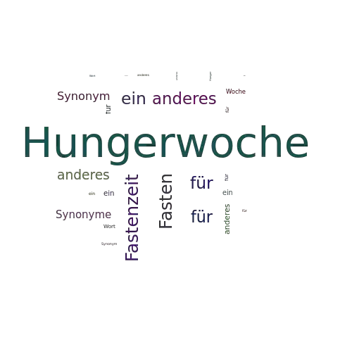 Ein anderes Wort für Hungerwoche - Synonym Hungerwoche