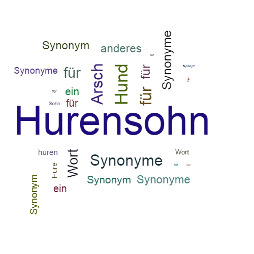 Ein anderes Wort für Hurensohn - Synonym Hurensohn