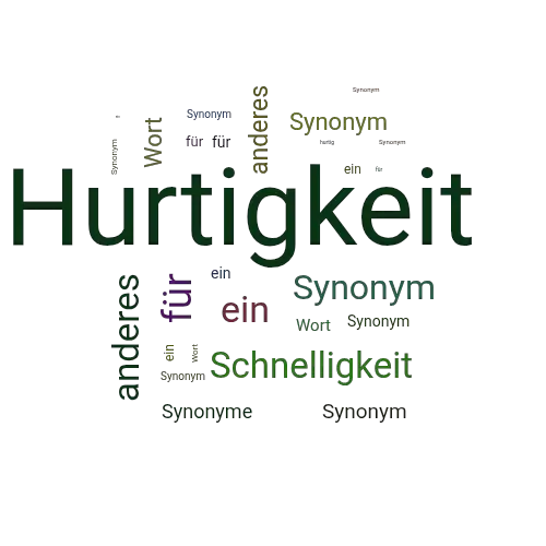 Ein anderes Wort für Hurtigkeit - Synonym Hurtigkeit