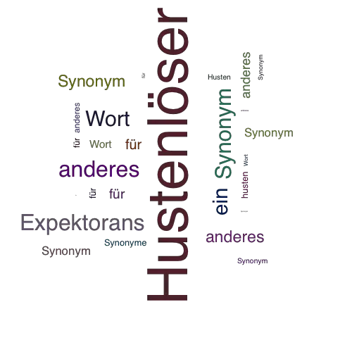 Ein anderes Wort für Hustenlöser - Synonym Hustenlöser