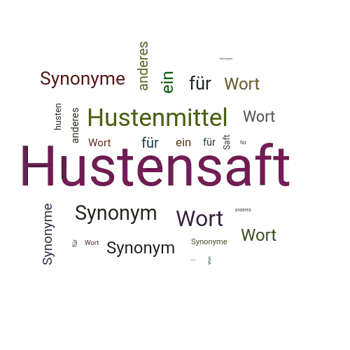 Ein anderes Wort für Hustensaft - Synonym Hustensaft